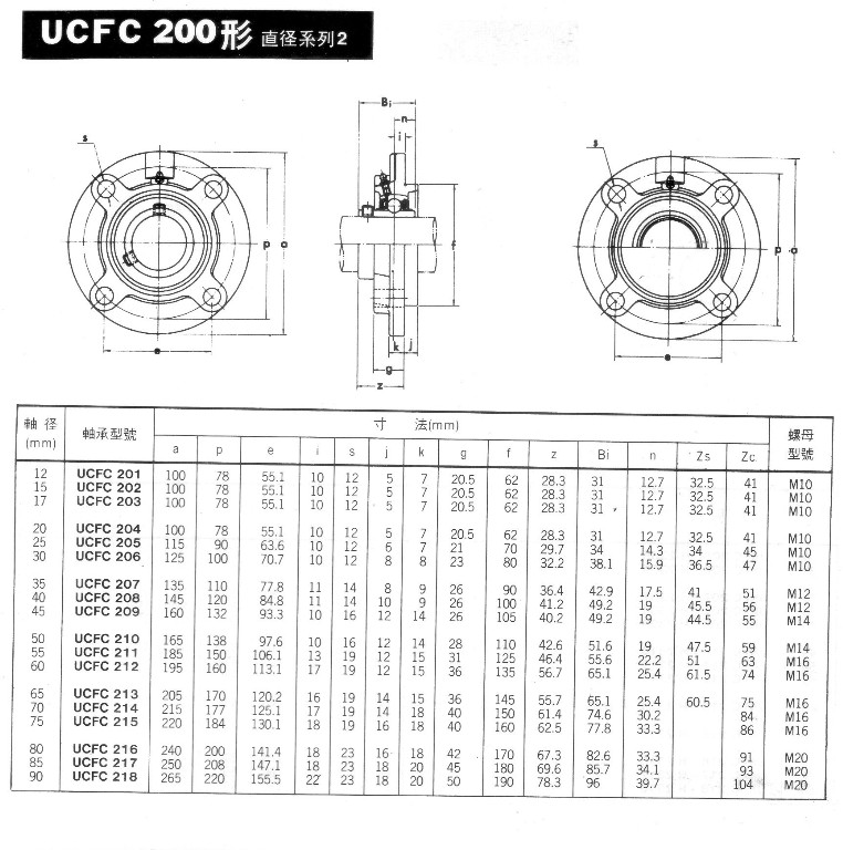 轴承,bearing,滚珠轴承,单向轴承,线性轴承,自润轴承,滚子轴承,连座